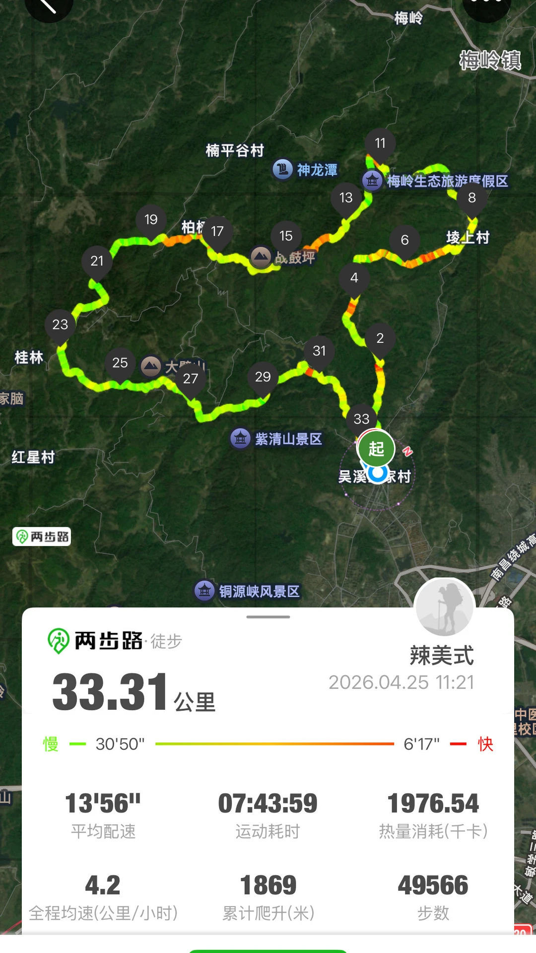 画🐓 已老实