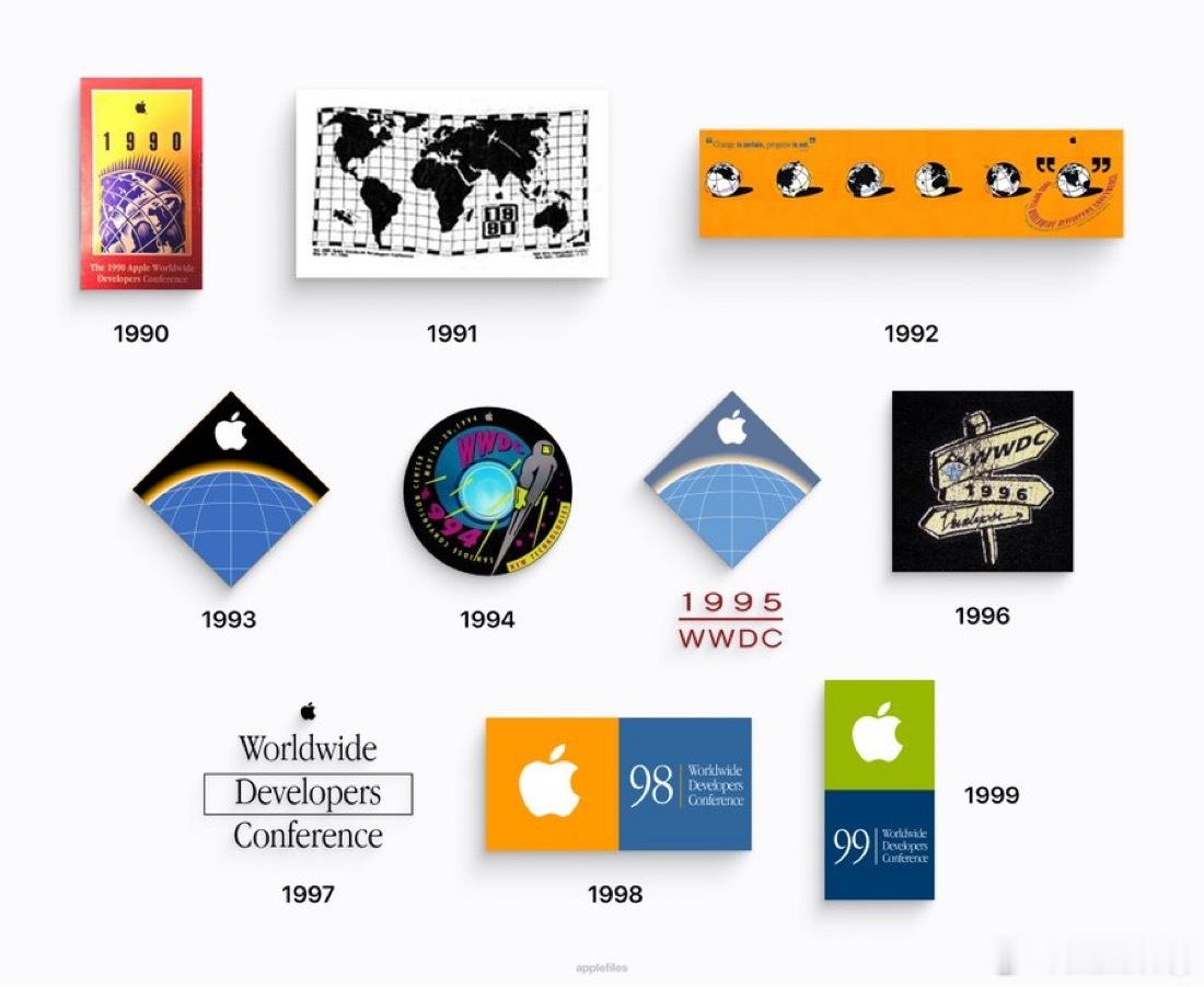 Apple 90年代的WWDC邀请函 
