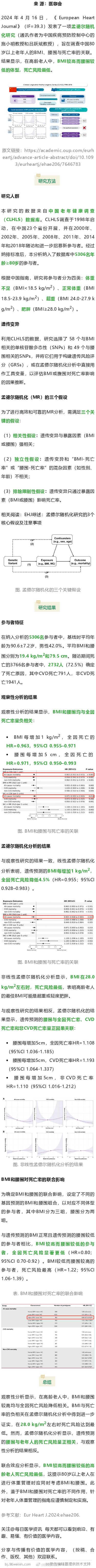 EHJ发表孟德尔随机化研究：中国老年人的BMI、腰围与死亡率（IF=39.3）2