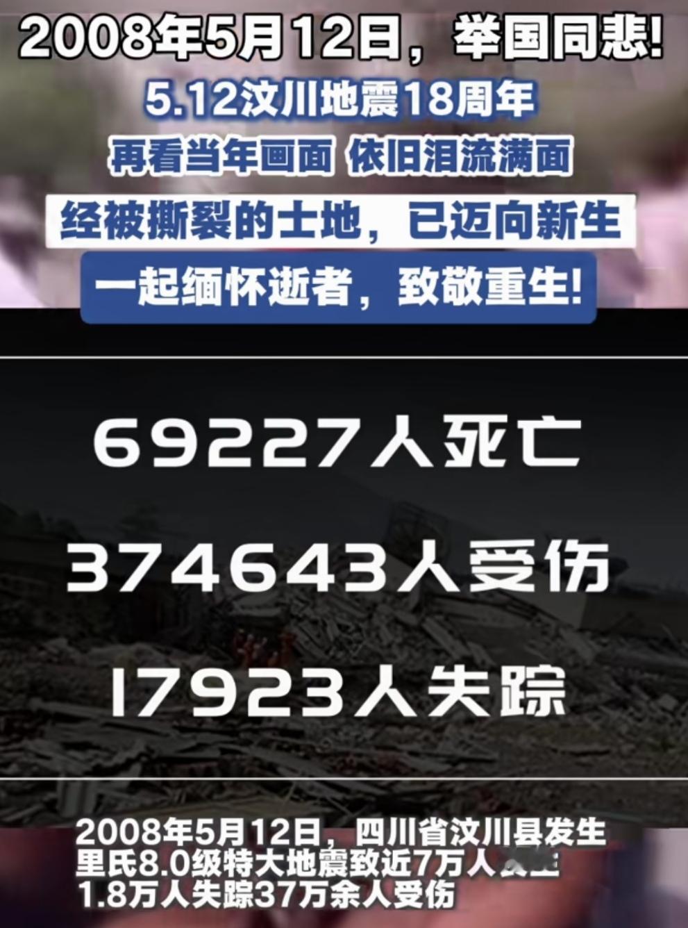 “5.12”汶川地震18周年，缅怀逝者，致敬重生！
08年汶川“5.12”地震已
