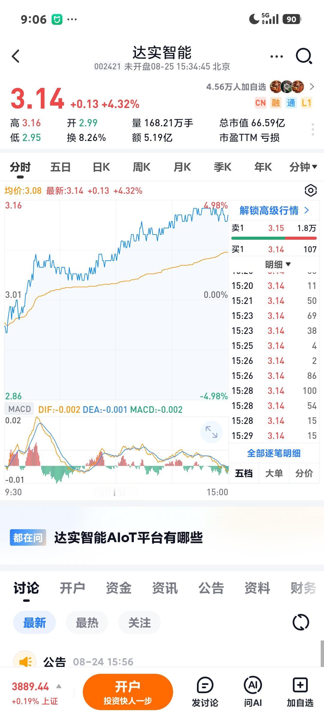 啥时候买入？

       这只机器人股票我关注了有两个星期左右，从近期高点3