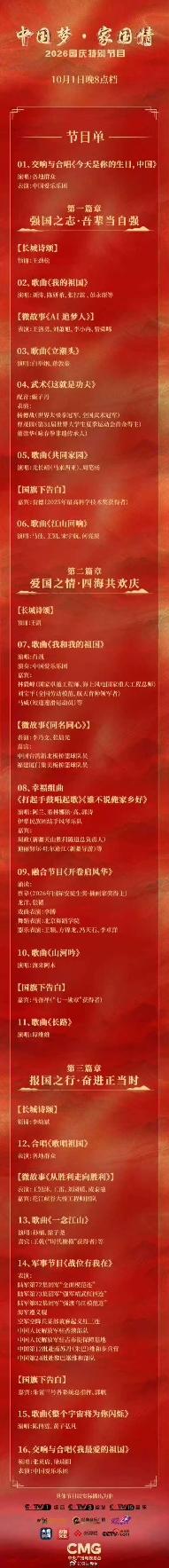 央视国庆节晚会阵容官宣了，应该比中秋晚会看点多吧。

中秋晚会被吐槽，形式单一，