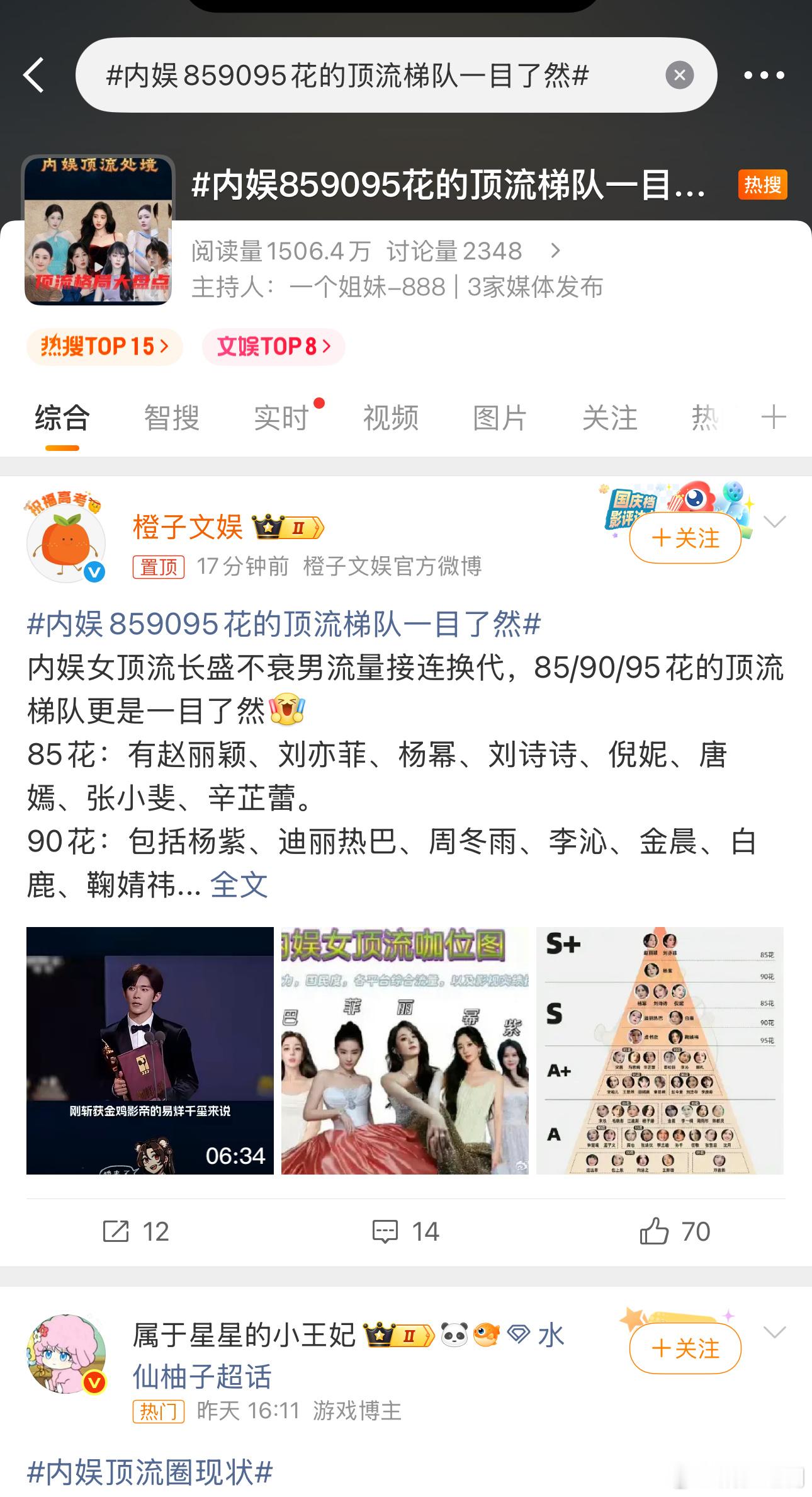 内娱859095花的顶流梯队一目了然真的很敏感很在意 ，大家觉得这个梯队排行榜是