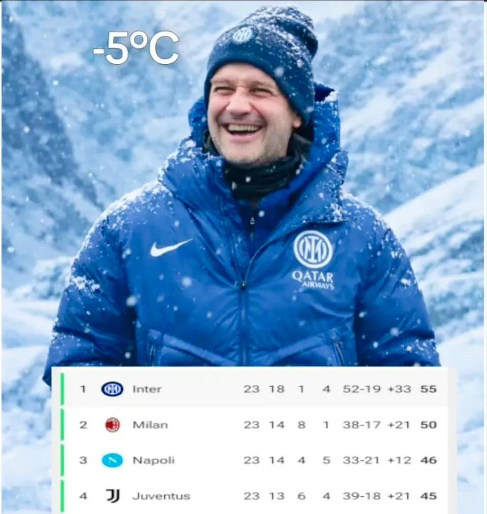 踢西瓜皮，齐沃能让图拉姆首发，这个决策还是很有人情味儿的！要是单从唯战绩出发的角