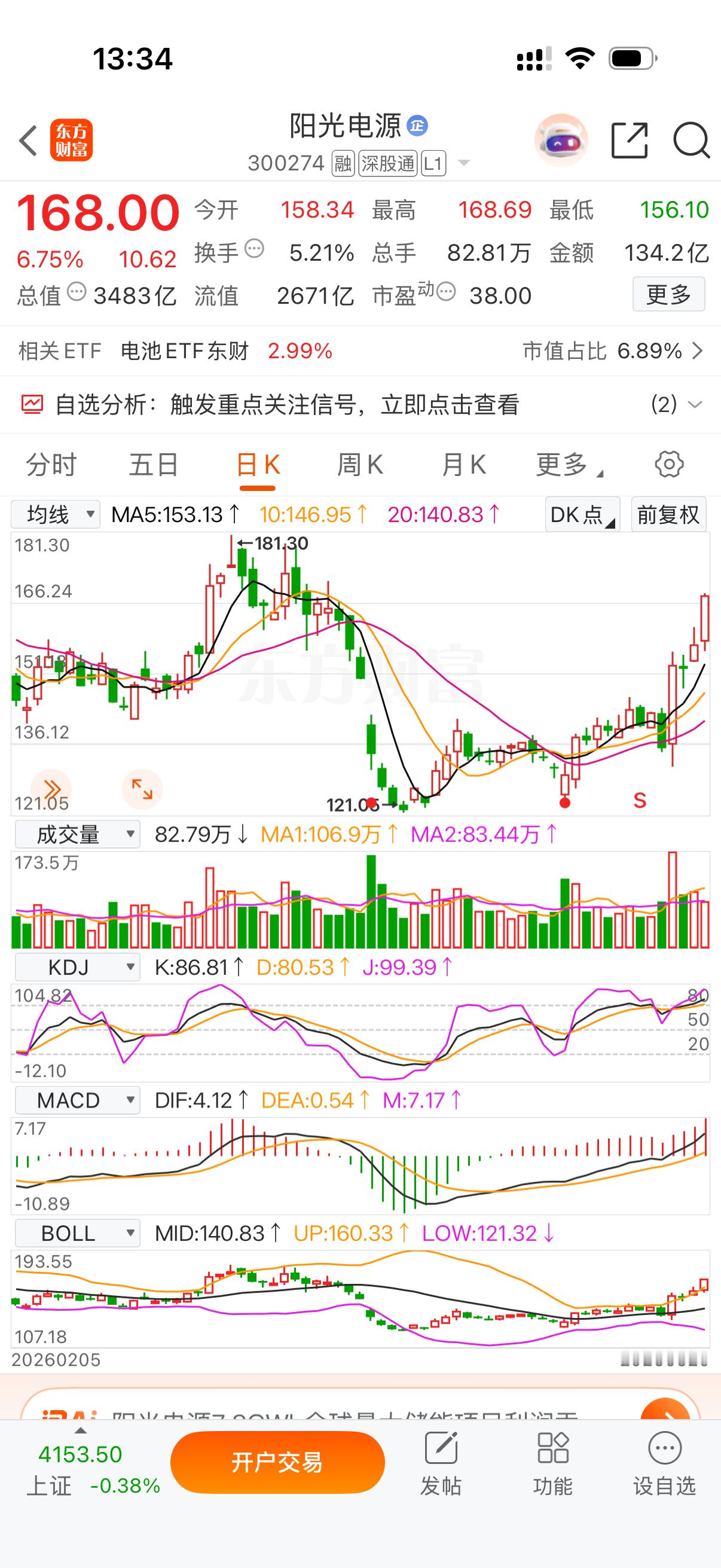 趋势来了，大家可以关注一下
