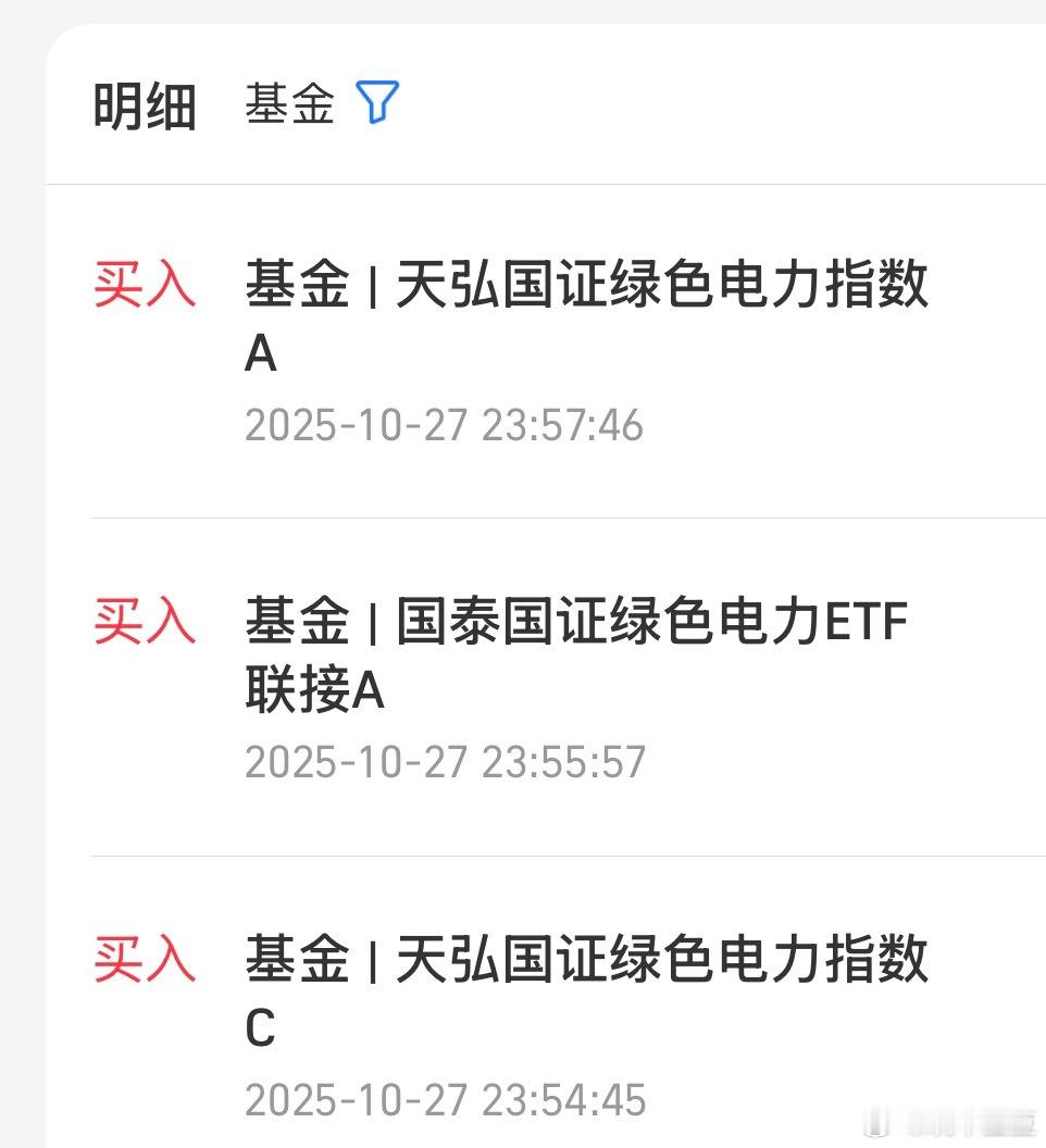 大家不用太担心我的黄金[doge]因为我基本“买跌不买涨”，而且没有在高位入手过