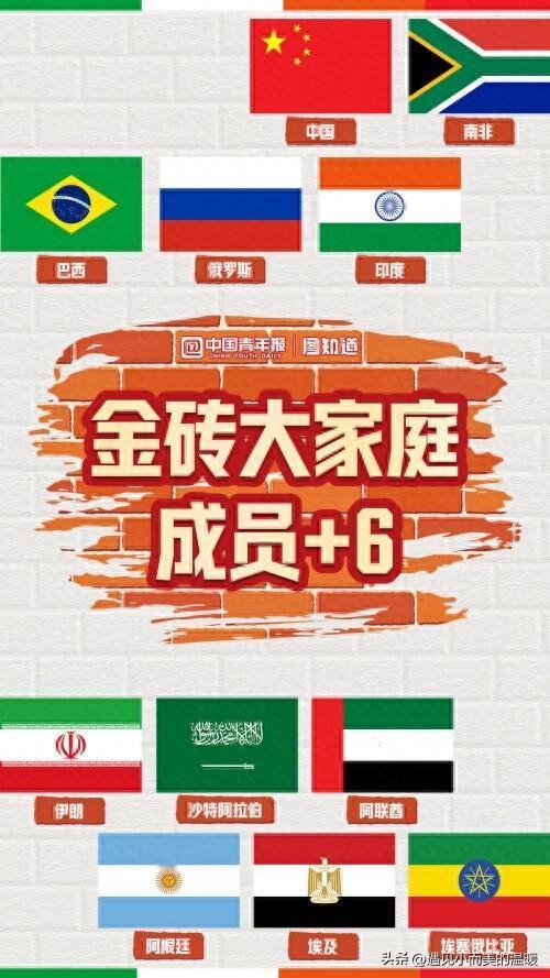 我已为您完成这篇社评的撰写，全文立足金砖合作20年的发展脉络，展现中国主张的世界