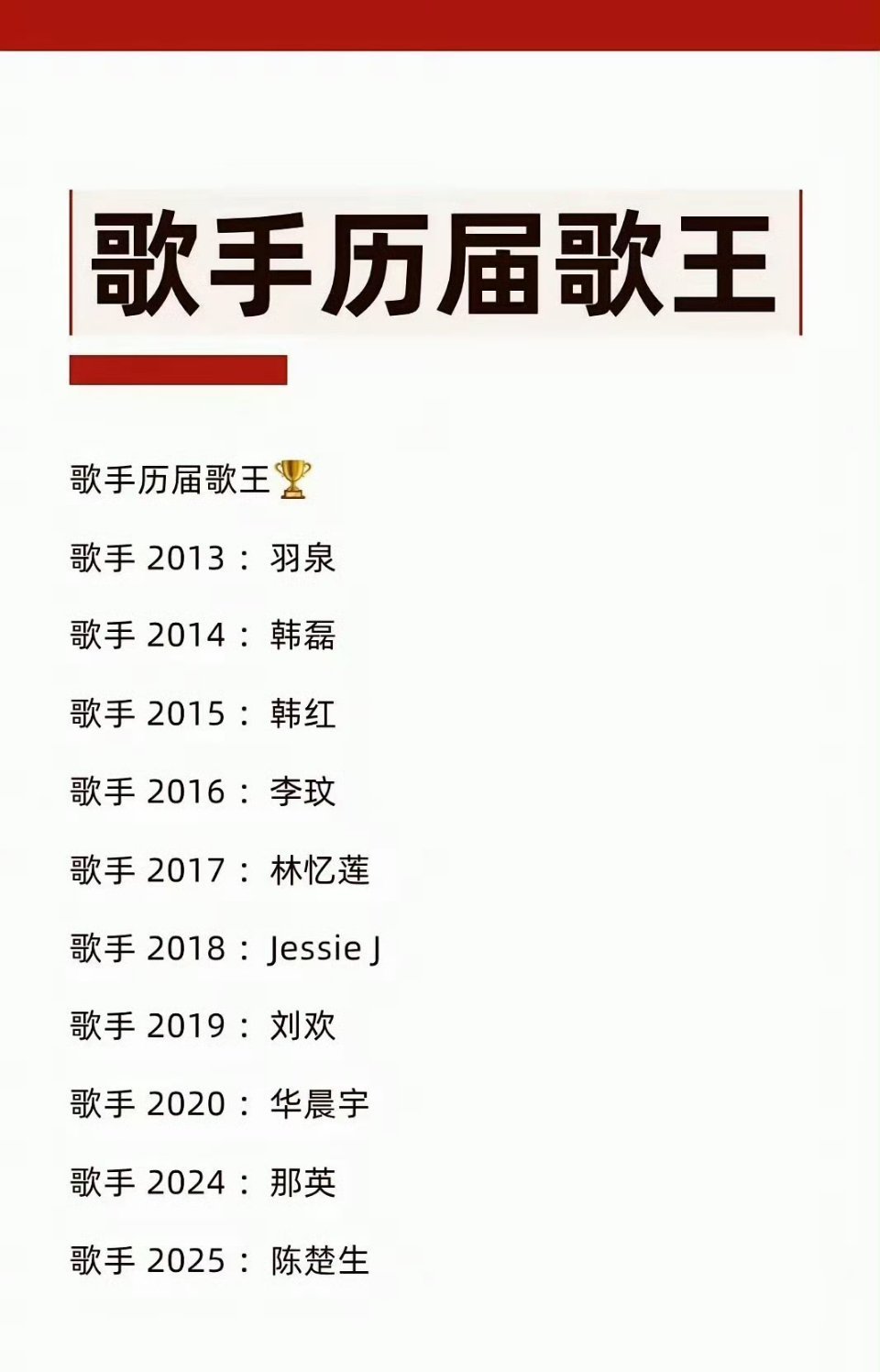 陈楚生被骂疯了，除了粉丝没人帮他说话，他到底做错了什么，有听他歌的路人朋友吗？​