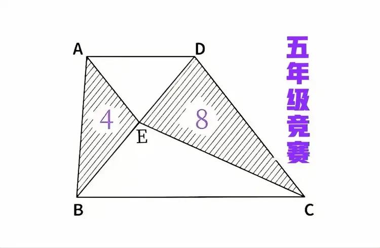 “会的没几个，白卷一大片！”这是一道五年数学竞赛题：已知梯形局部面积，咋求其整体