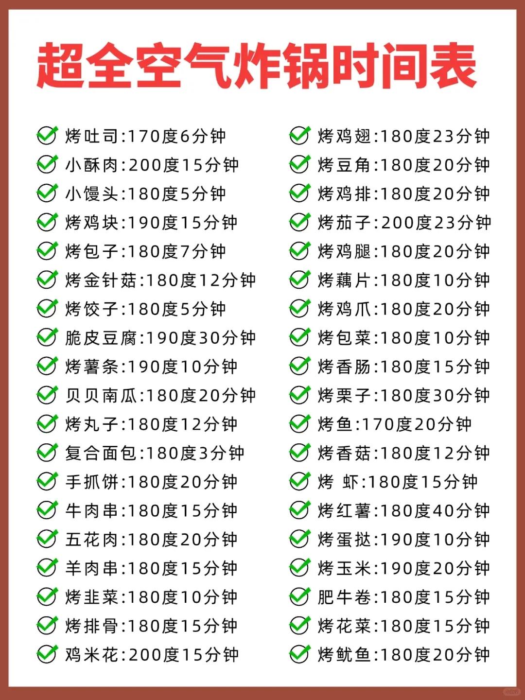 #超全空气炸锅时间表#