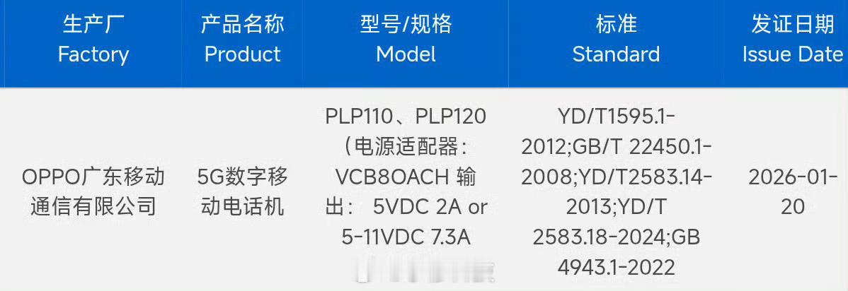 OPPO Find N6入网分普通版/北斗卫星通信版8.12寸2K主屏+6.62