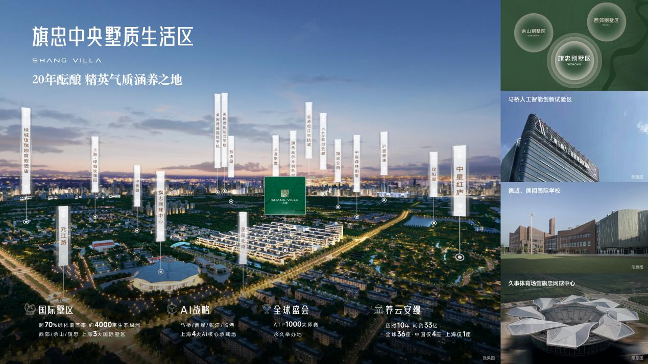 不与世界争锋，只与旗忠共鸣！尚园三批次3月上市，159-179㎡精装叠墅，仅28席限量加推！