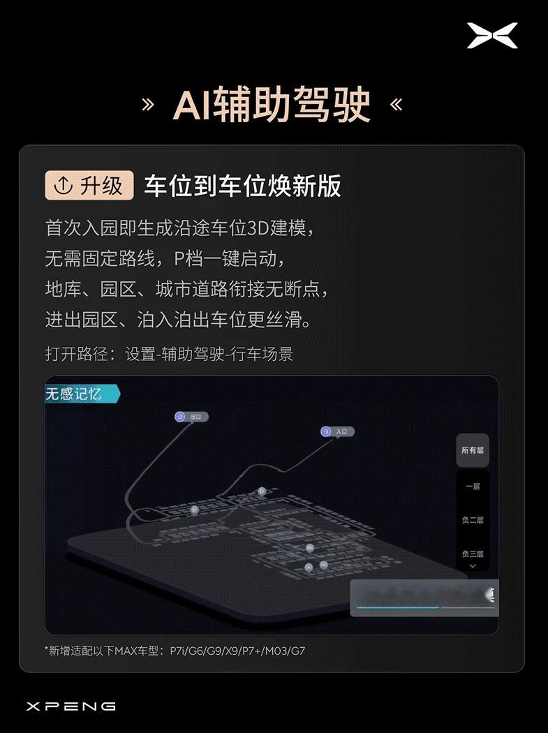 小鹏AI天玑XOS 5.8.5系统版推送新增车位到车位焕新版、vivo 手机镜像