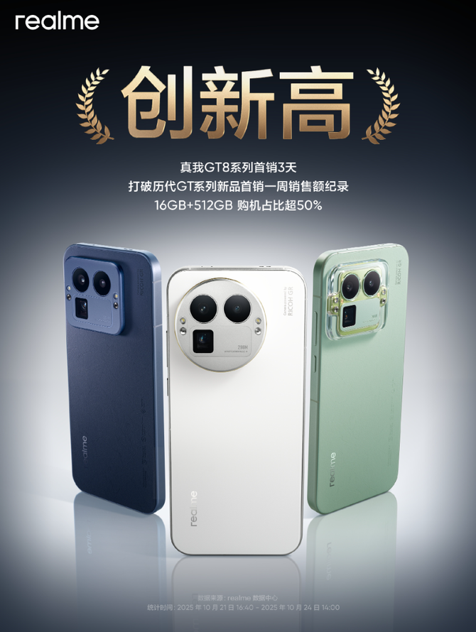 真我GT8系列正式登场:3K价位也能享受旗舰影像和越级性能