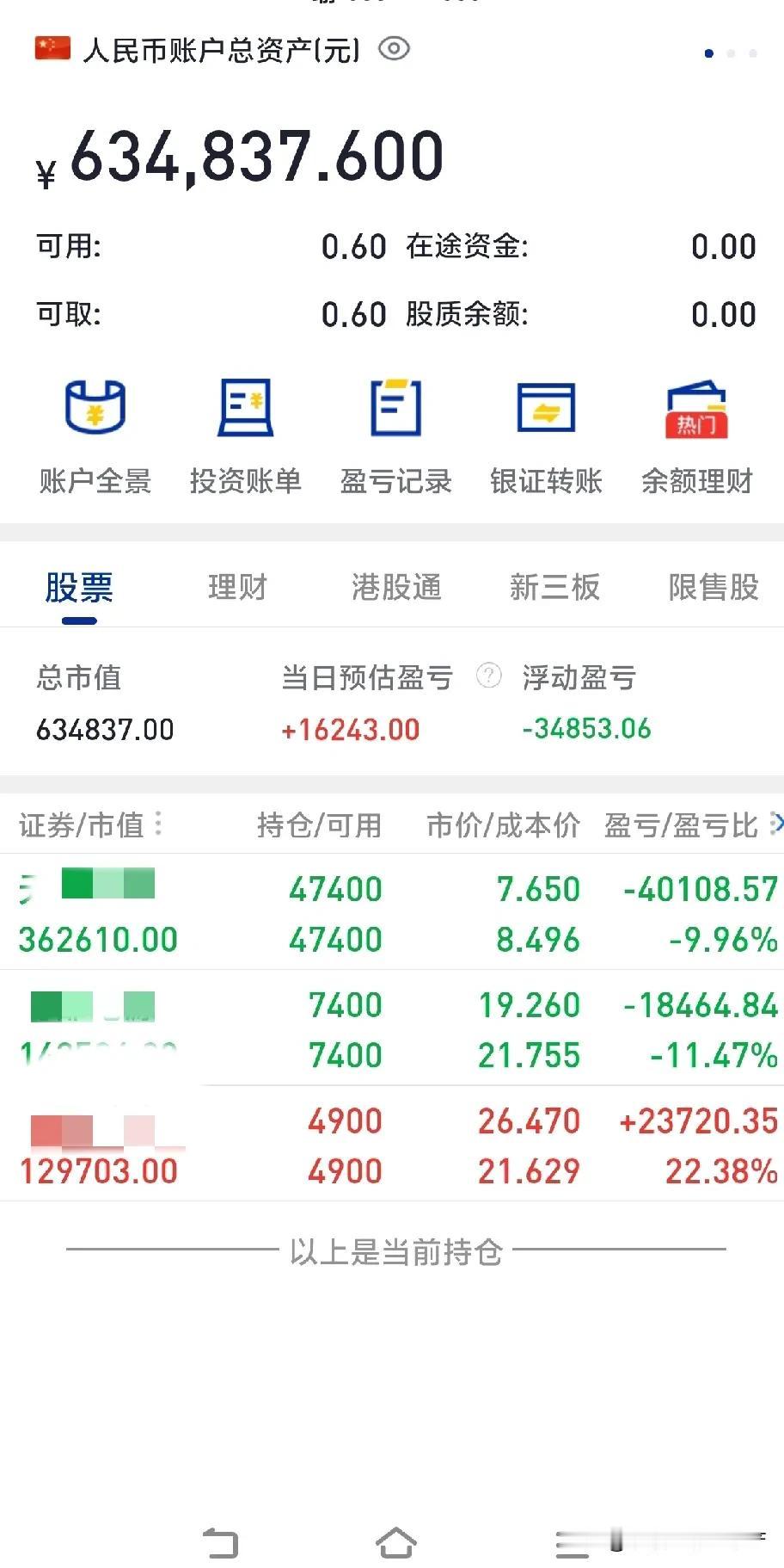 就这样吧！解不解套已经无所谓了，反正不是亏损就是在解套的路上。反正我也搞不懂主力