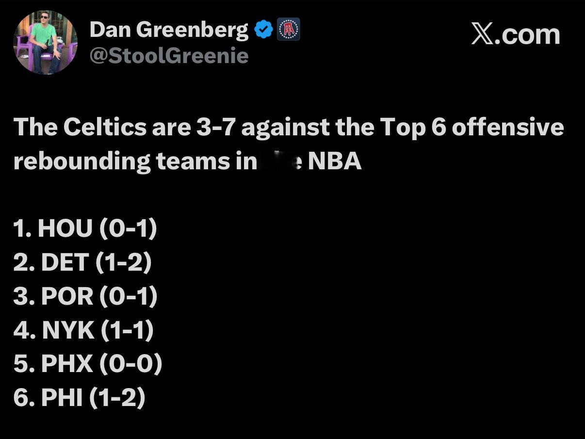 凯尔特人国度 是该说赶鸭子上架很费劲呢 …… 还是要说大个儿用时方恨少 ☘️ ?