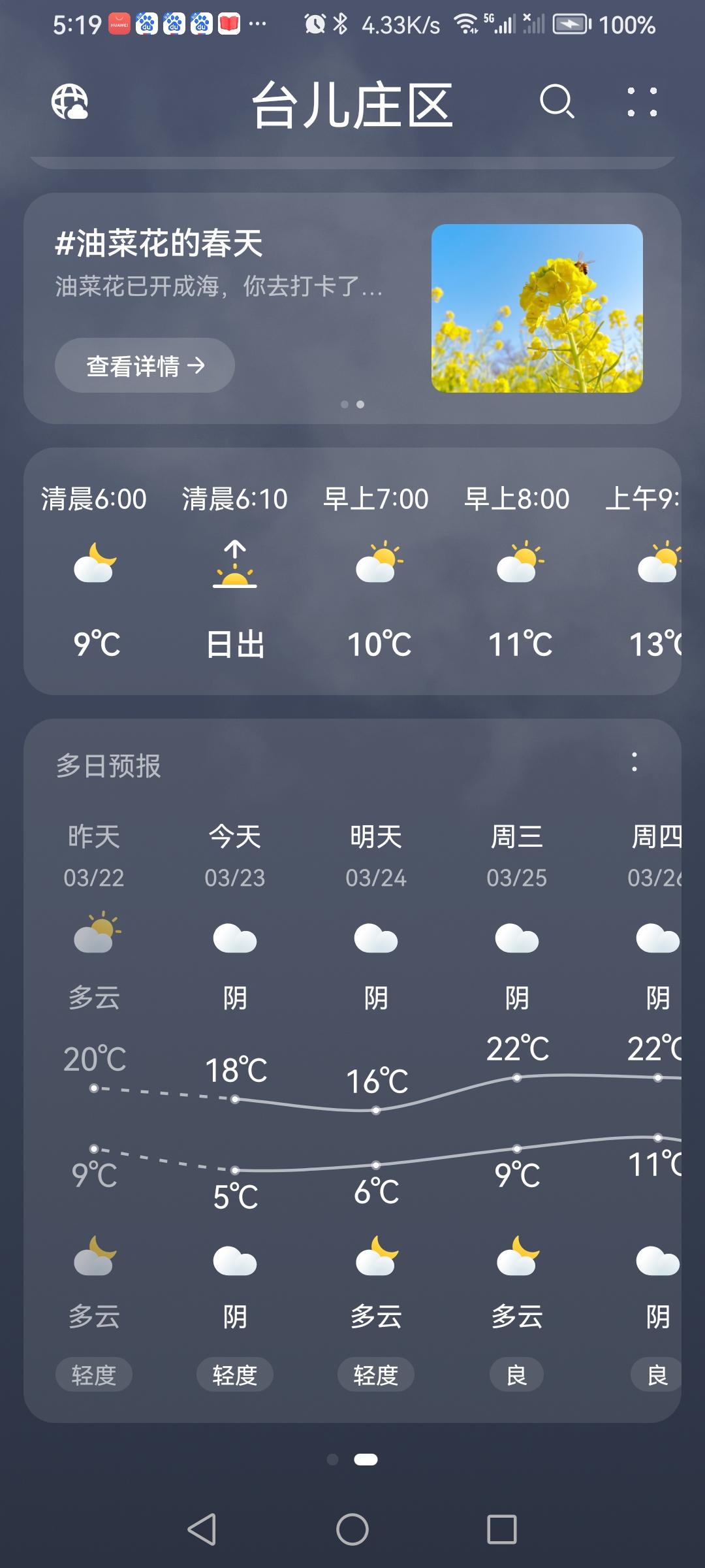 二月初五天气阴，气温融合（图片来源：老山兰随手拍）
