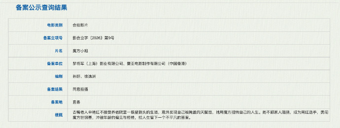 电影《魔方小姐》正式立项，影片由文牧野监制，白雪（《过春天》）导演，杨紫琼、刘昊