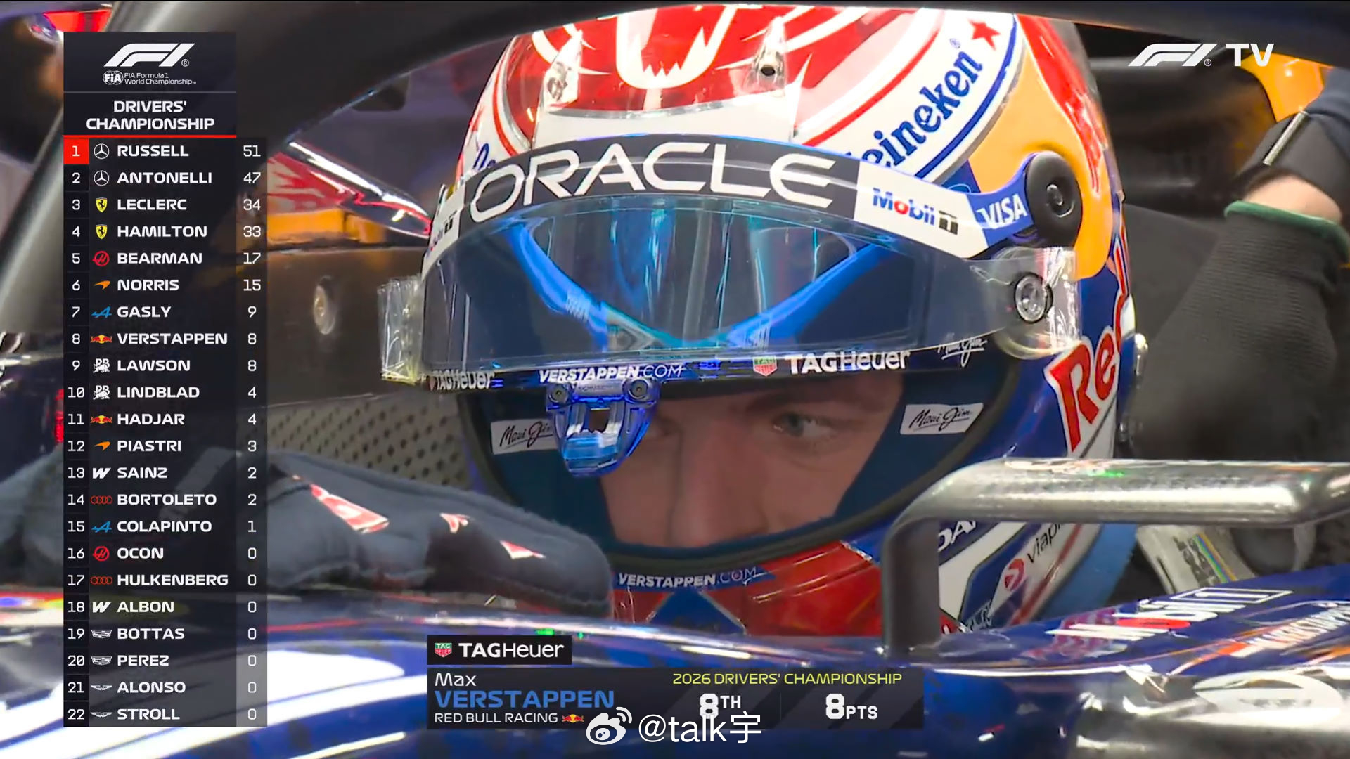 铃鹿四连杆，止步于Q2😒😒😒F12026f1日本大奖赛