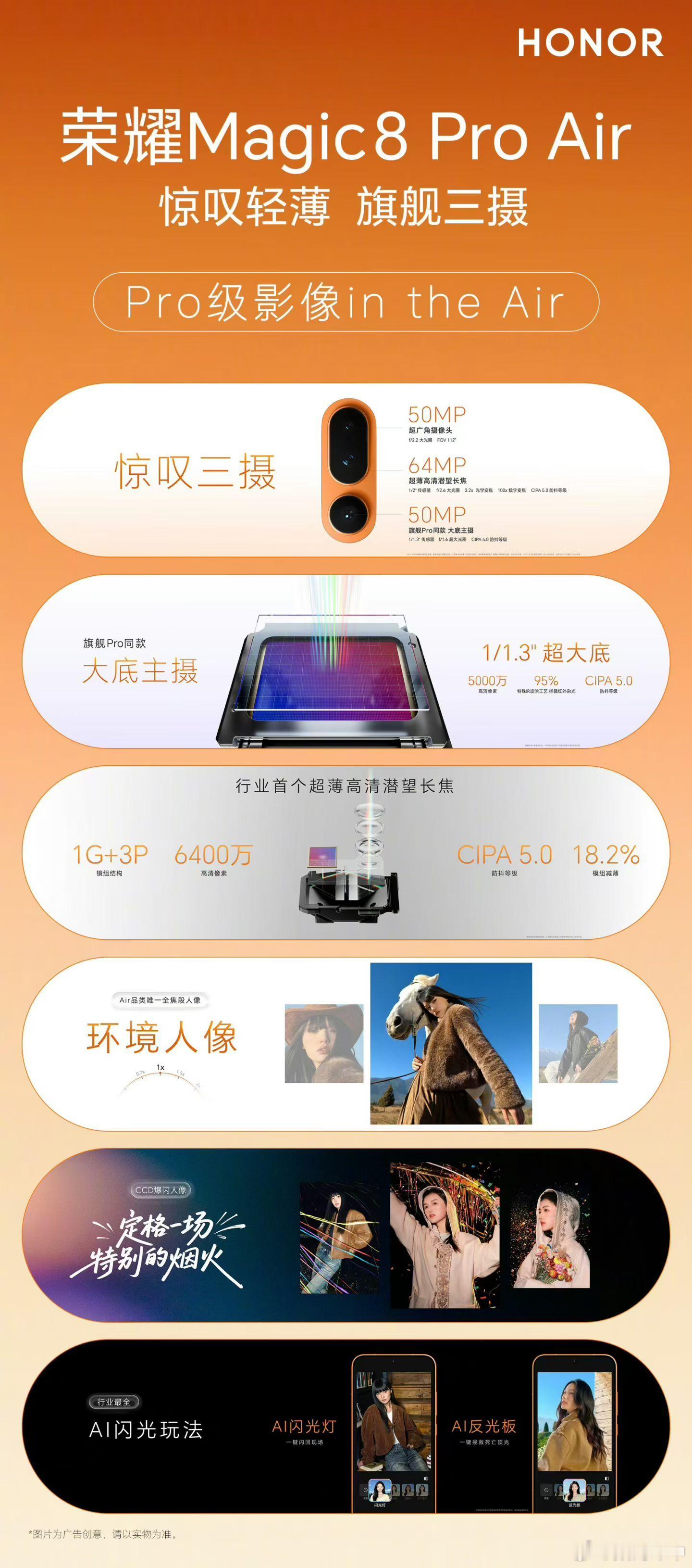 总结Magic8  Pro Air的核心参数，这是截至目前能买到最均衡最水桶的，