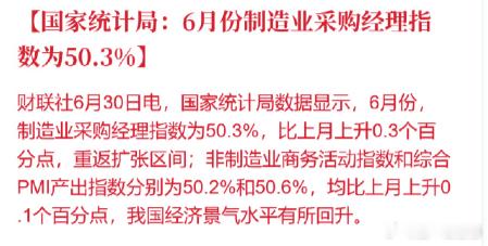 6月官方制造业PMI为50.3%国家统计局：6月份制造业采购经理指数为50.3%