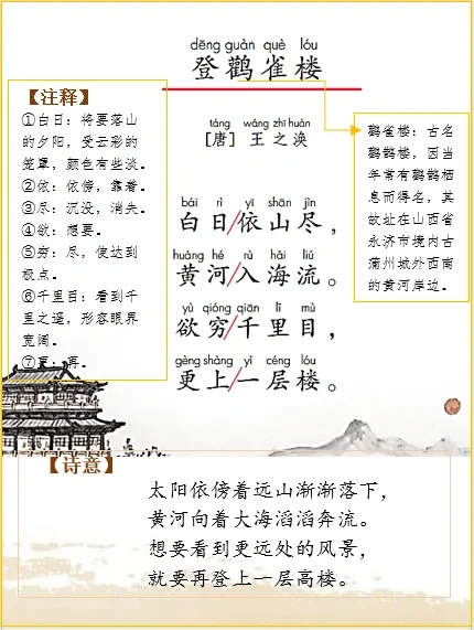 二上语文 | 古诗词解析王之涣《登鹳雀楼》