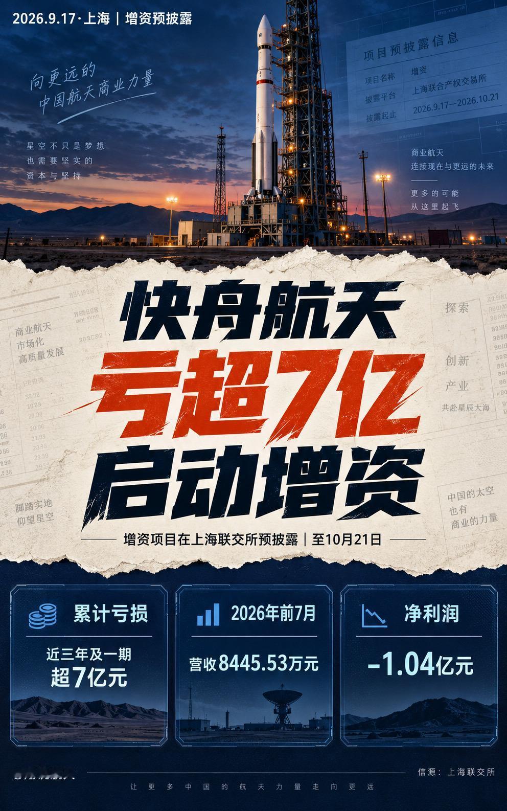 上海联合产权交易所披露，快舟航天增资项目已于9月17日预披露，预披露期至10月2