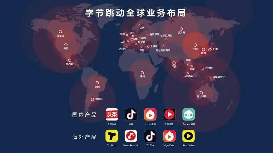 中国人上网，快一半的时间都花在字节的产品里了。

野村刚发布的8月数据：月度使用