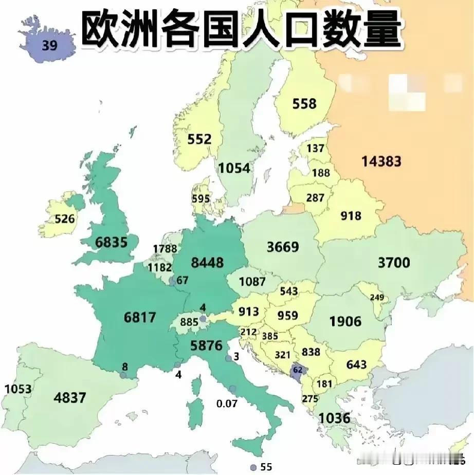 欧洲国家的人口都偏少，他们的人口规模，大部分都不如我国一个普通省份的人口多。
