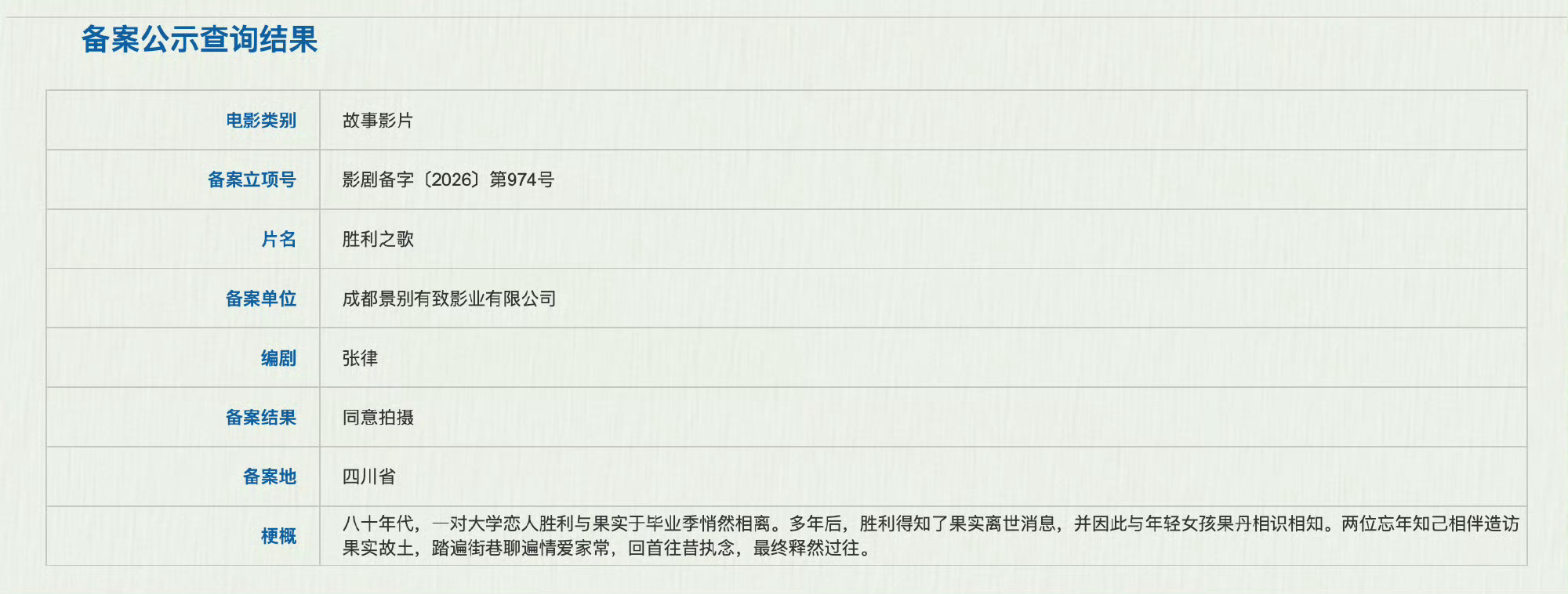 张律新片立项 据国家电影局关于2026年6月下全国电影剧本梗概备案立项公示，电影