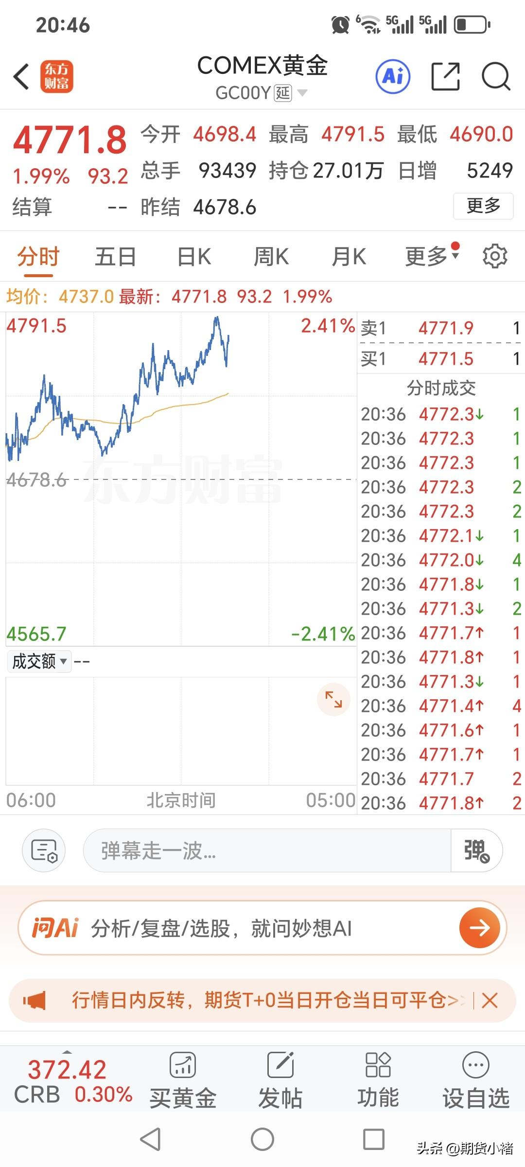 还有十几分钟，
就是晚上九点，
也就是国内黄金期货
夜盘交易就开始了。
晚上国内