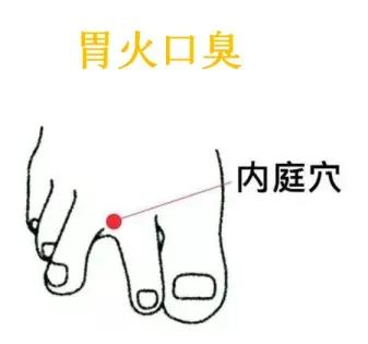 你还在为身体小毛病烦恼吗？老中医传下的十个好穴位，轻松应对各种不适，让你告别烦恼