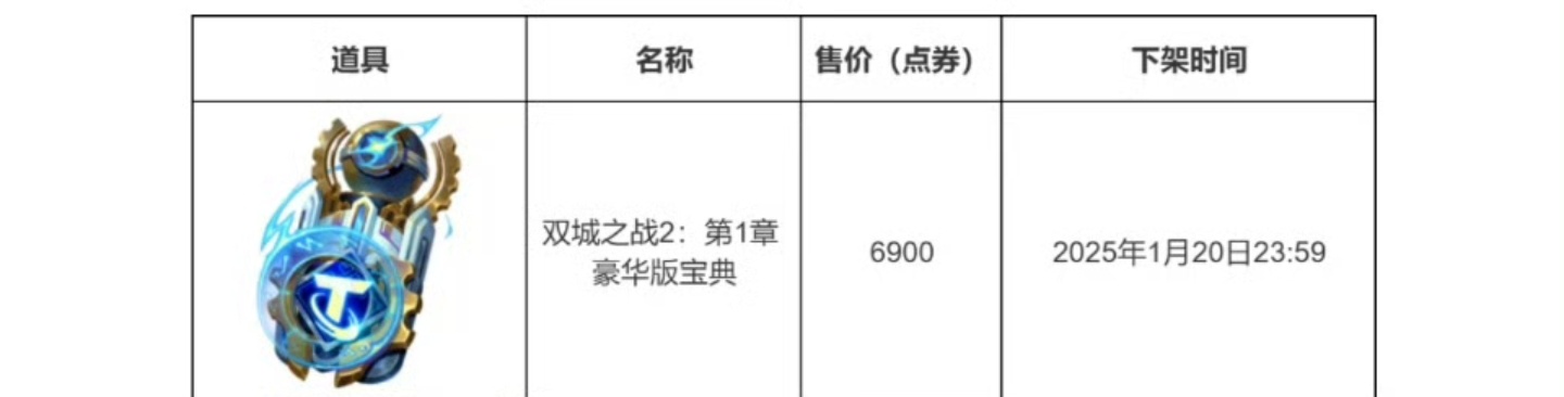 注：云顶之弈双城之战2赛季第一幕宝典将于1月20日晚上结束，宝典售卖截止到当天2