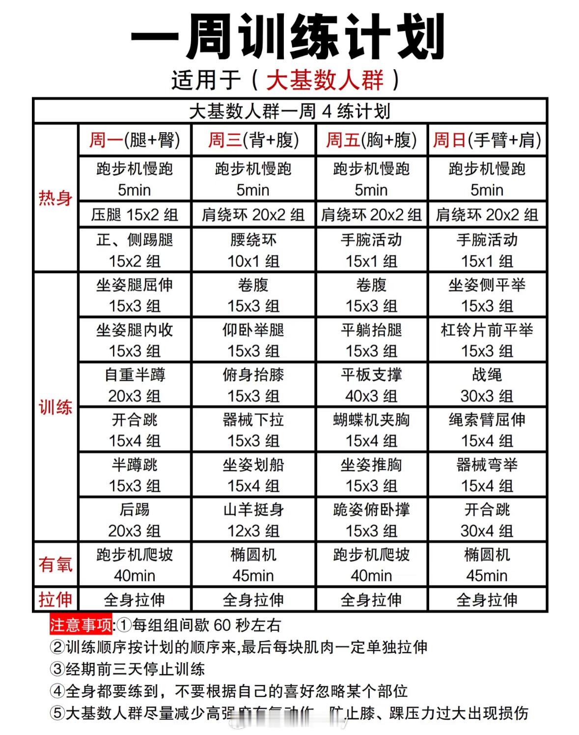 一周减脂健身计划 