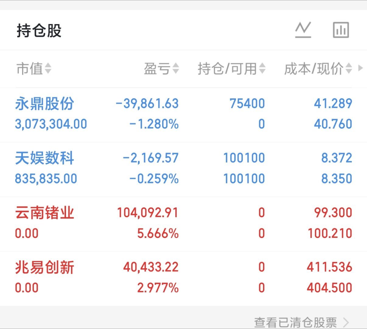 8月14日（周五）盘面机会梳理⚠️信息仅为公开资讯整理，不构成投资建议。周五存在