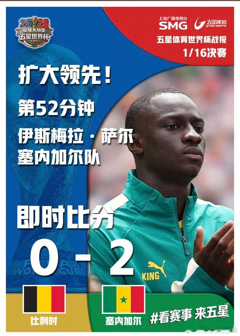 比利时vs塞内加尔萨尔爆射破门 比利时0比2落后。第52分钟，伊斯梅拉·萨尔接队