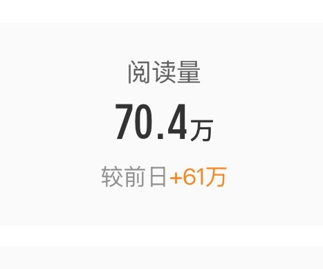 已经很久没有这么高的ydl了