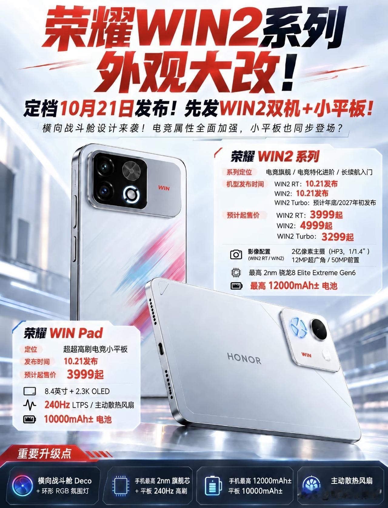 荣耀WIN2系列定档10月21日！这波电竞风直接拉满

横向战斗舱的后盖设计太有