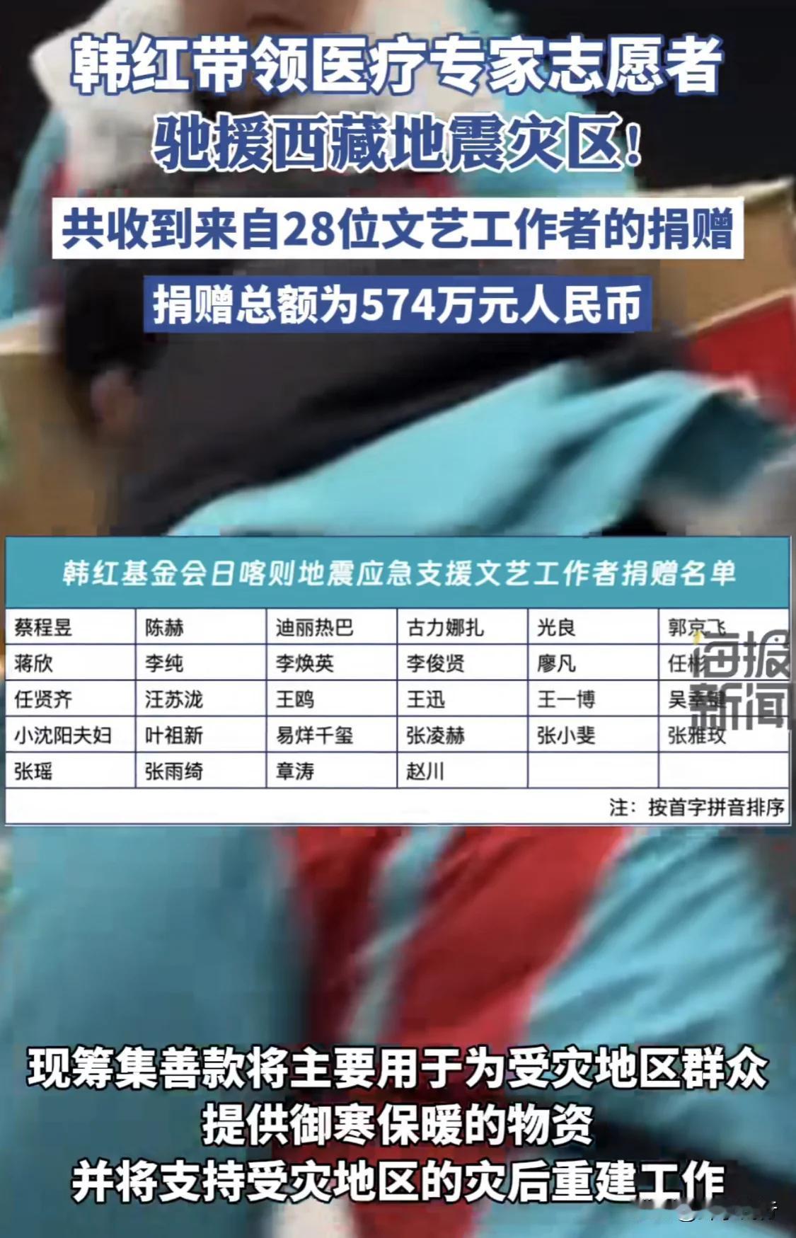 大灾显大爱，韩红基金会引领文艺界爱心，驰援西藏地震灾区 。日前，西藏地区遭受地震