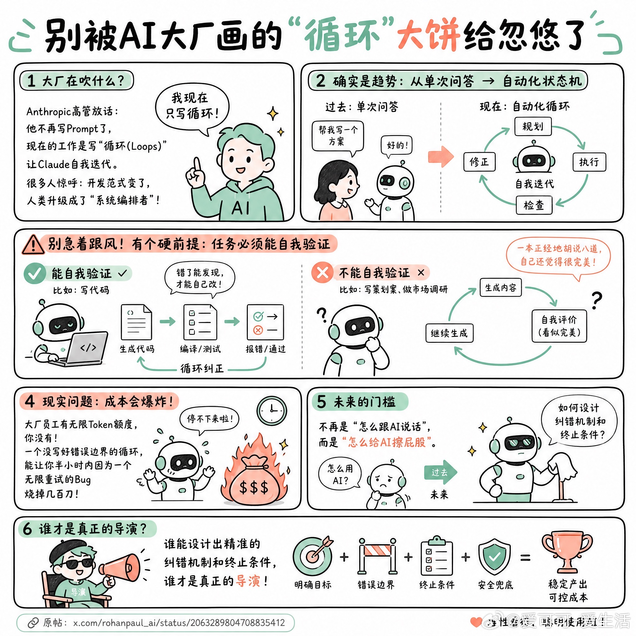 【别被AI大厂画的“循环”大饼给忽悠了】Anthropic高管最近放话：他不再写