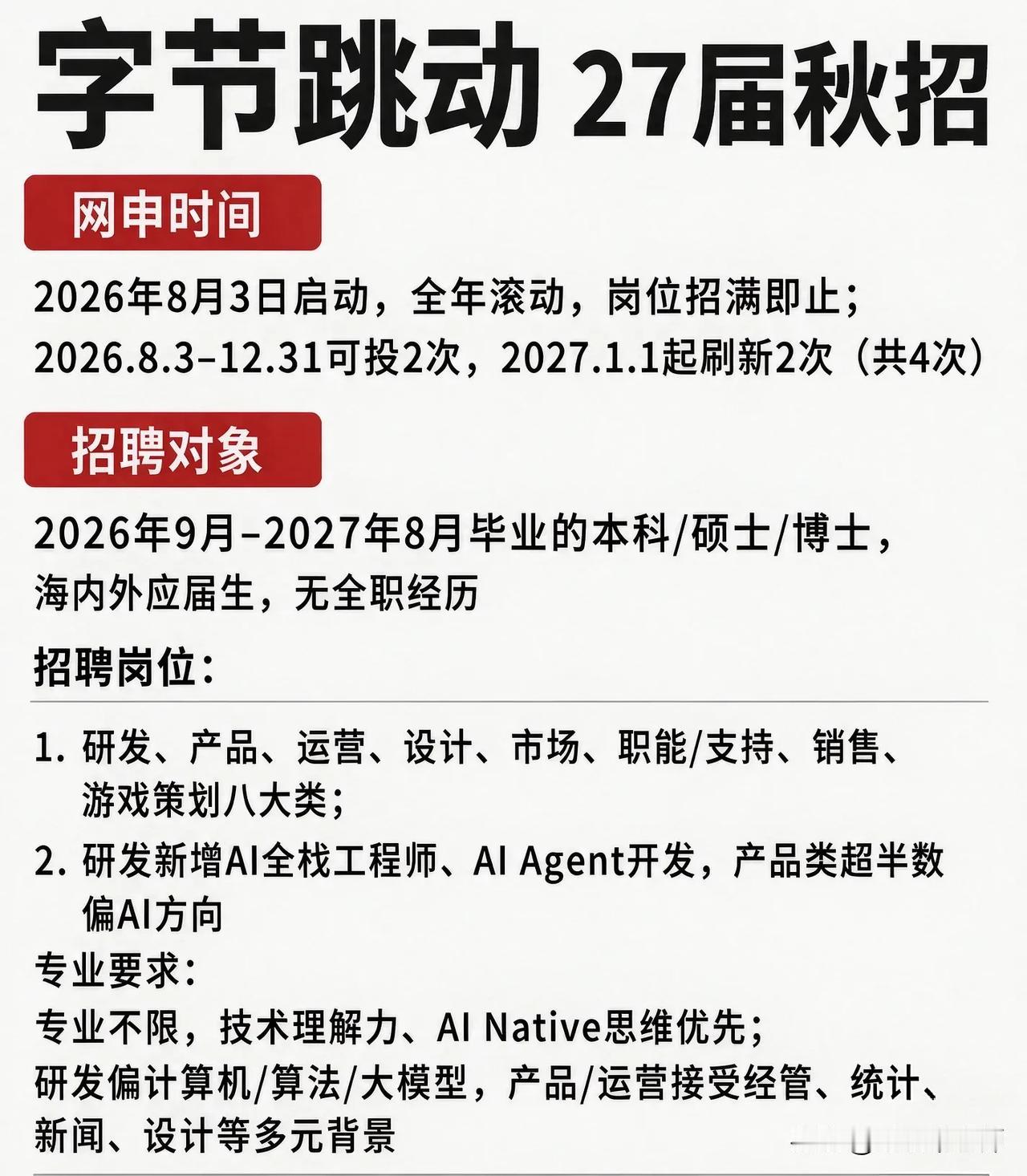同学们，字节跳动27届秋招网申2026年8月3日启动且全年滚动招满即止，2026