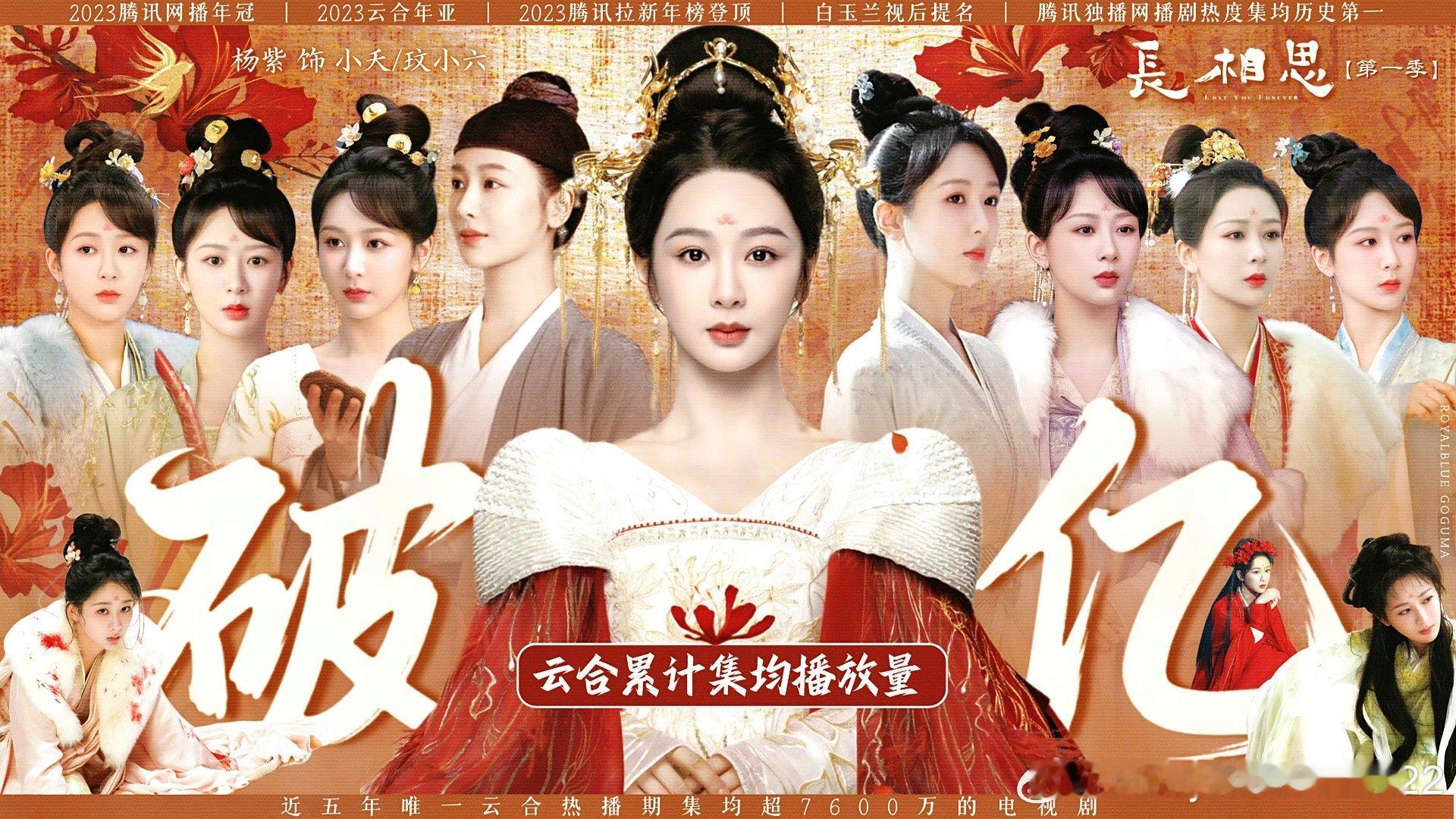 哈哈哈，好消息，好消息来了，长相思第一季播放量突然一亿了，我的天，今天心情太好了