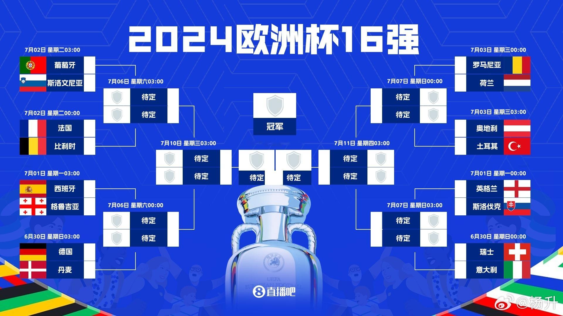 大家觉得谁像黑马呢？ ​​​