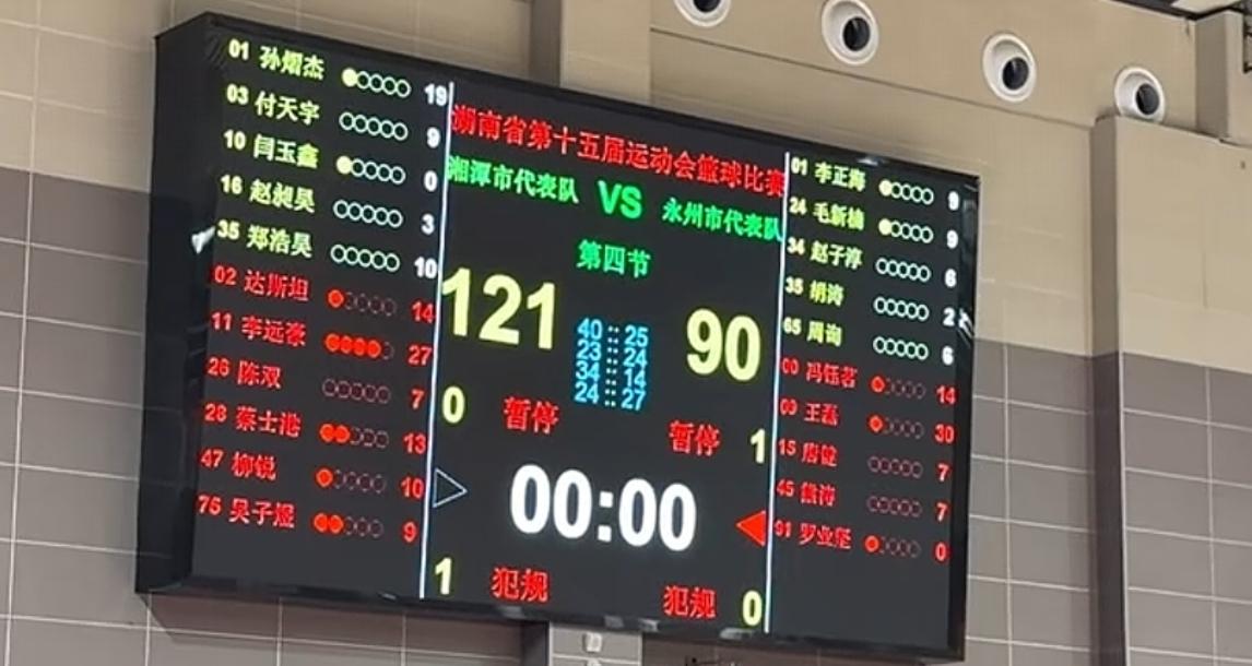 湘潭男篮今天省运会又赢了永州31分，湘潭队明天就会以柳锐、陈双、蔡士港、李远豪、