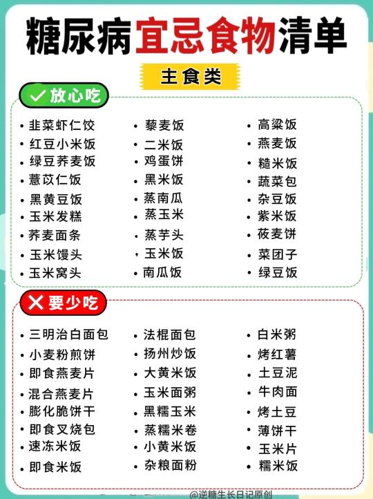 🔥糖尿病避坑指南，控糖饮食清单糖友必存