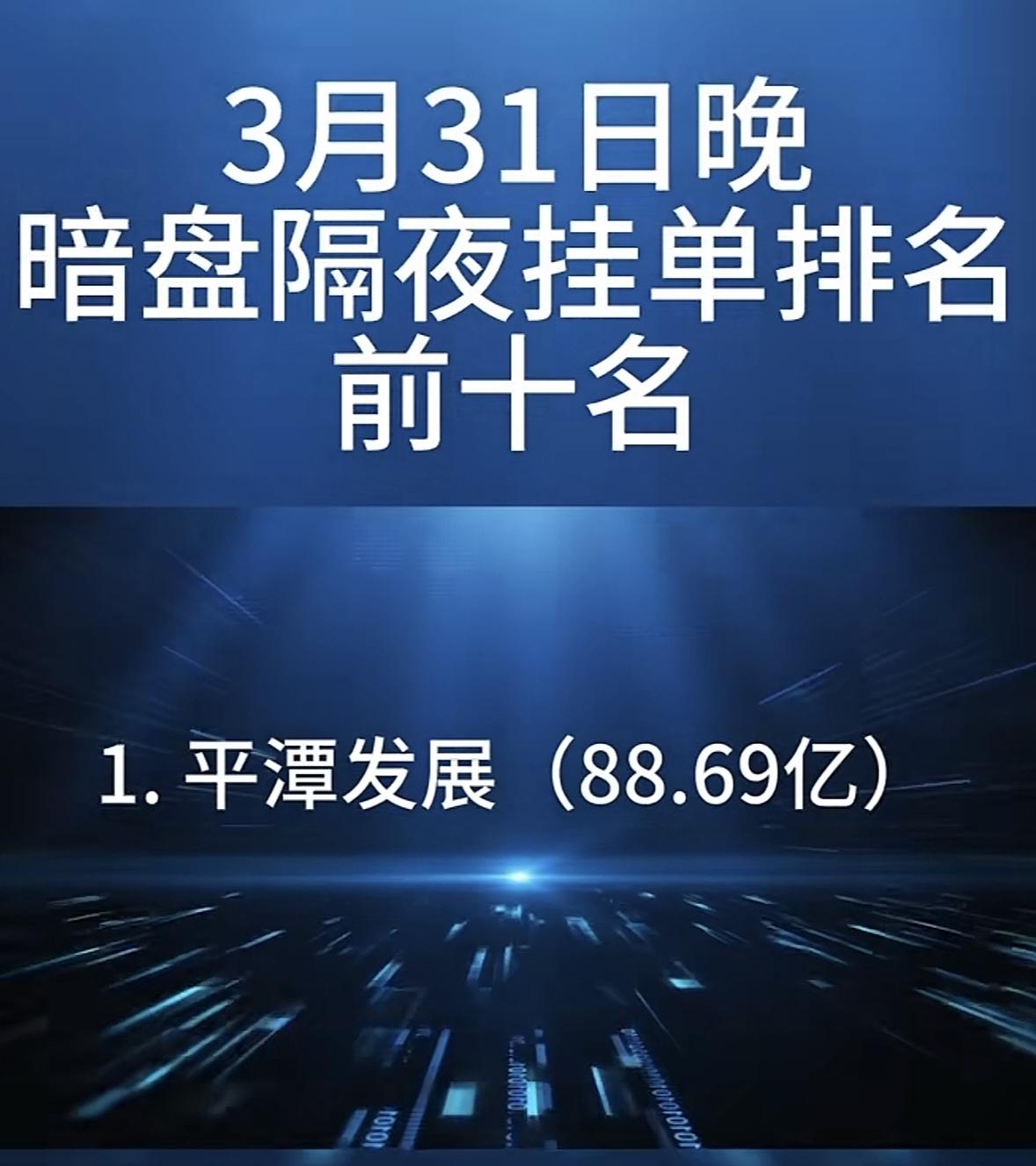 4月1日周三暗盘隔夜挂单排行榜出炉

3月31日晚暗盘隔夜挂单排名前10名揭晓，