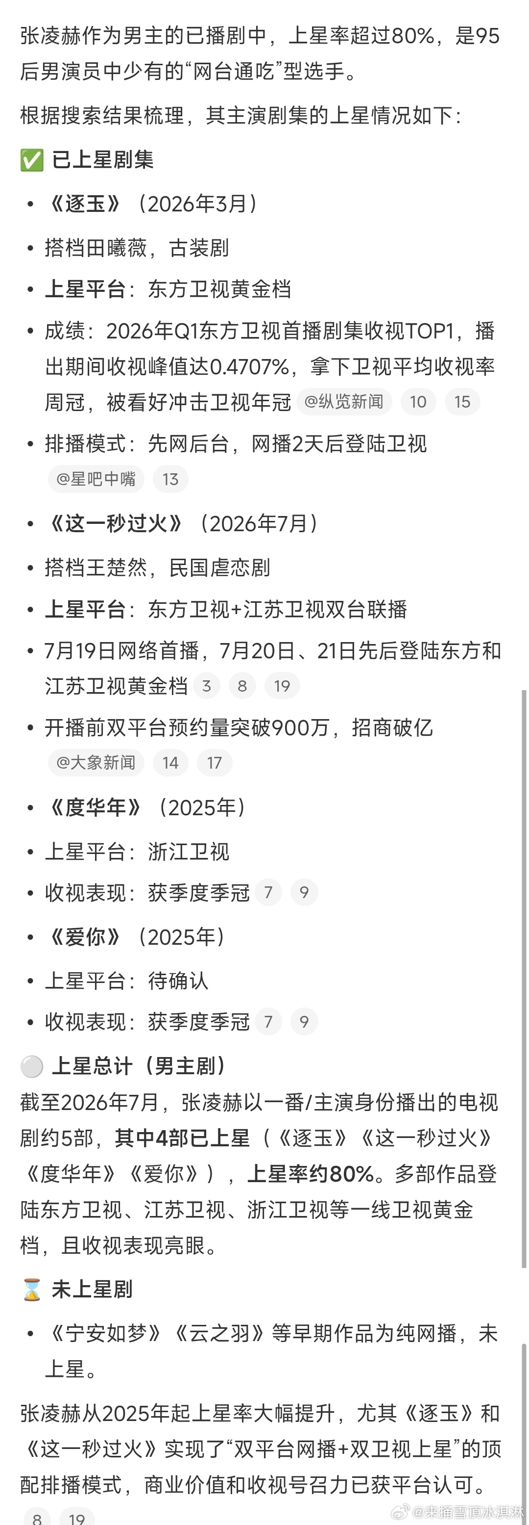 张凌赫男主剧上星率张凌赫上星率 张凌赫男主剧上星率也可以 