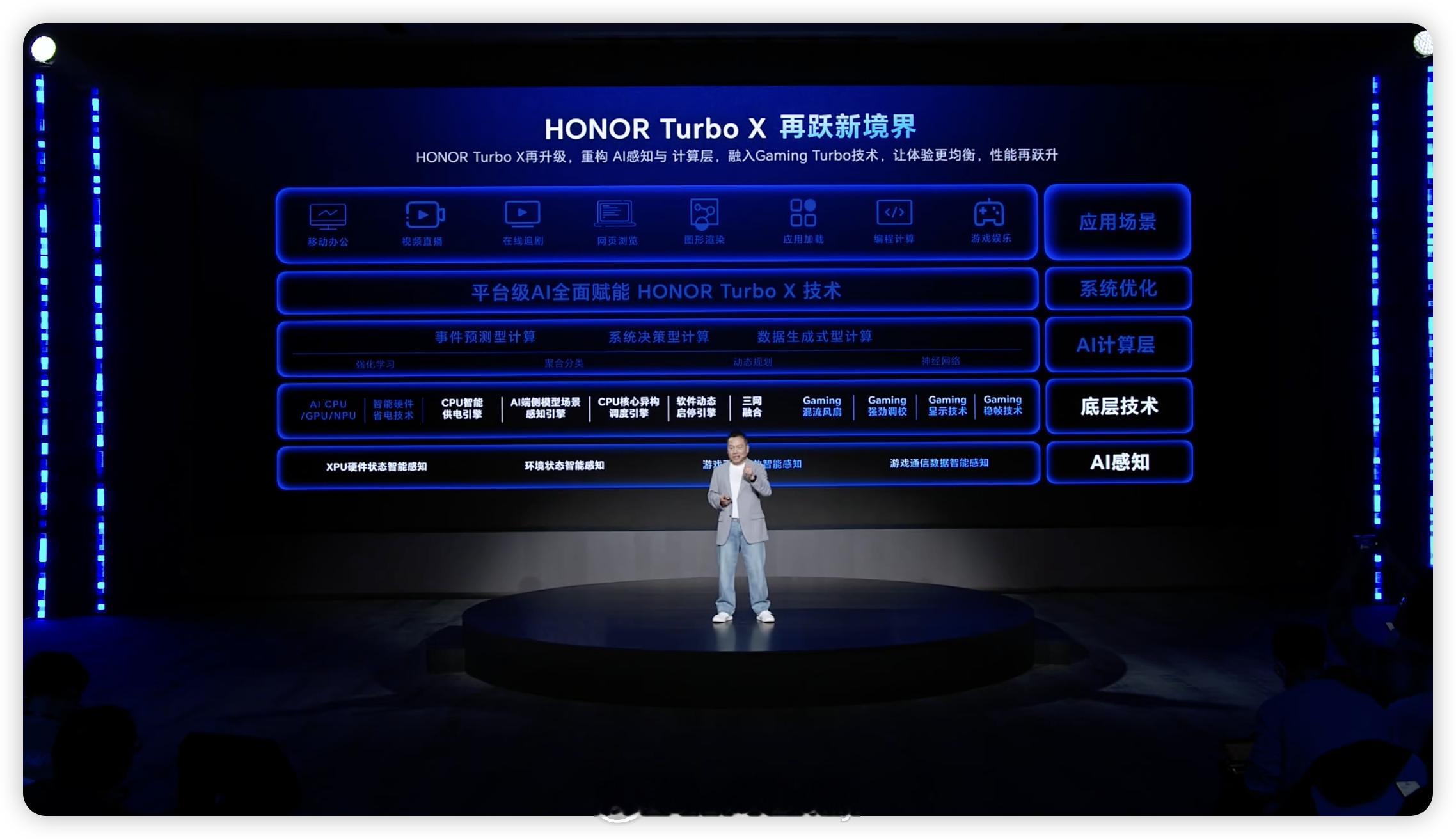 荣耀WIN游戏本，真的稳。生态布局全面，配套生态安排的明明白白，WIN生态，赛事