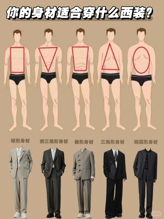 建议立即收藏‼️不同体型的人如何选西装❓