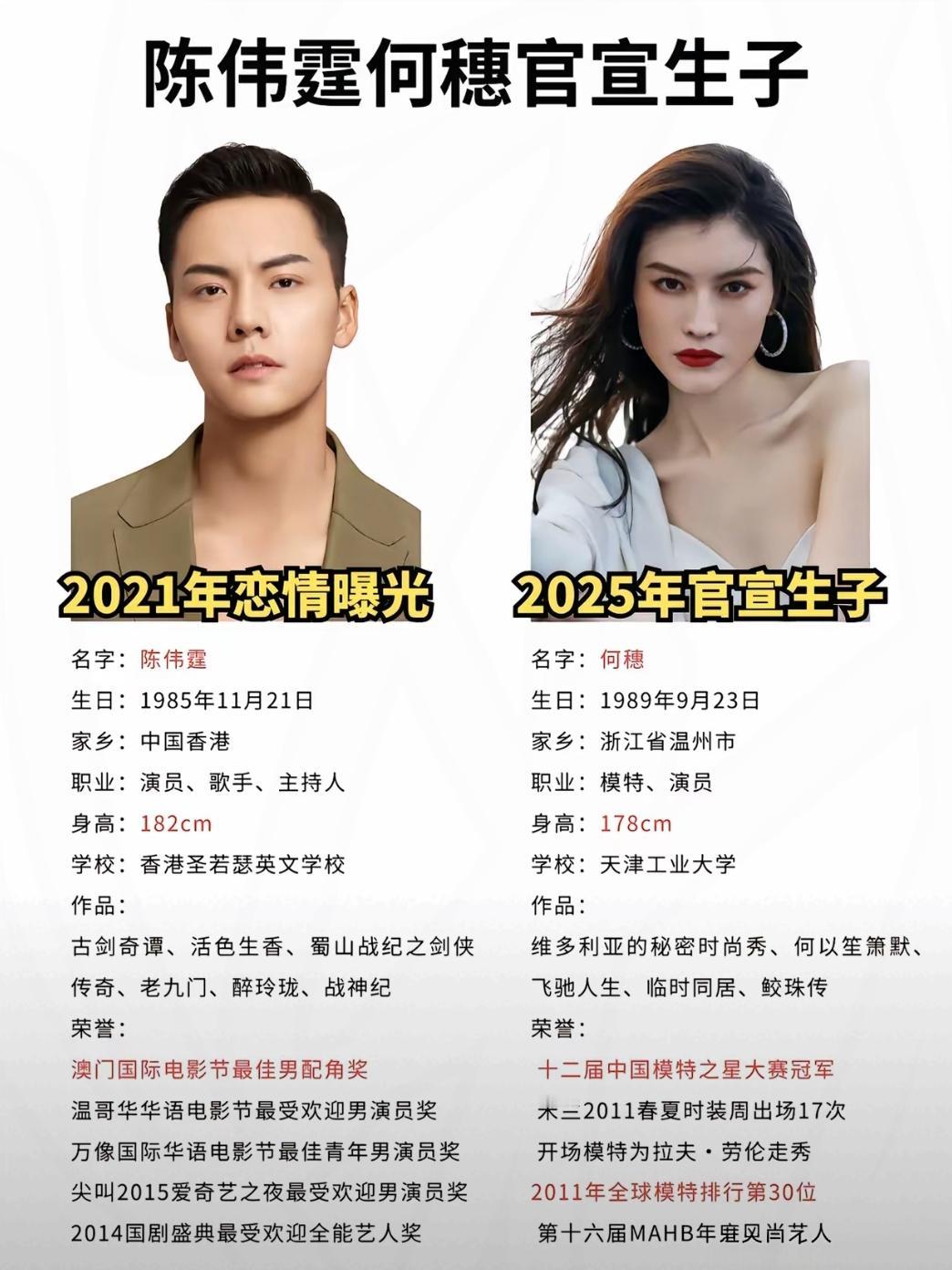 36岁二婚的何穗，
给所有女人都提了一个醒！

恋爱可以偷偷谈，结婚可以不官宣，